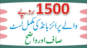 Prize Bond List 1500 Online Check 2023 — The CompleteGuide to Results, Winners, and Smart Checking